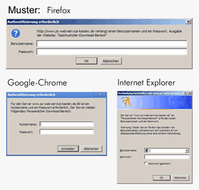 Authentifizierung Browser-Muster